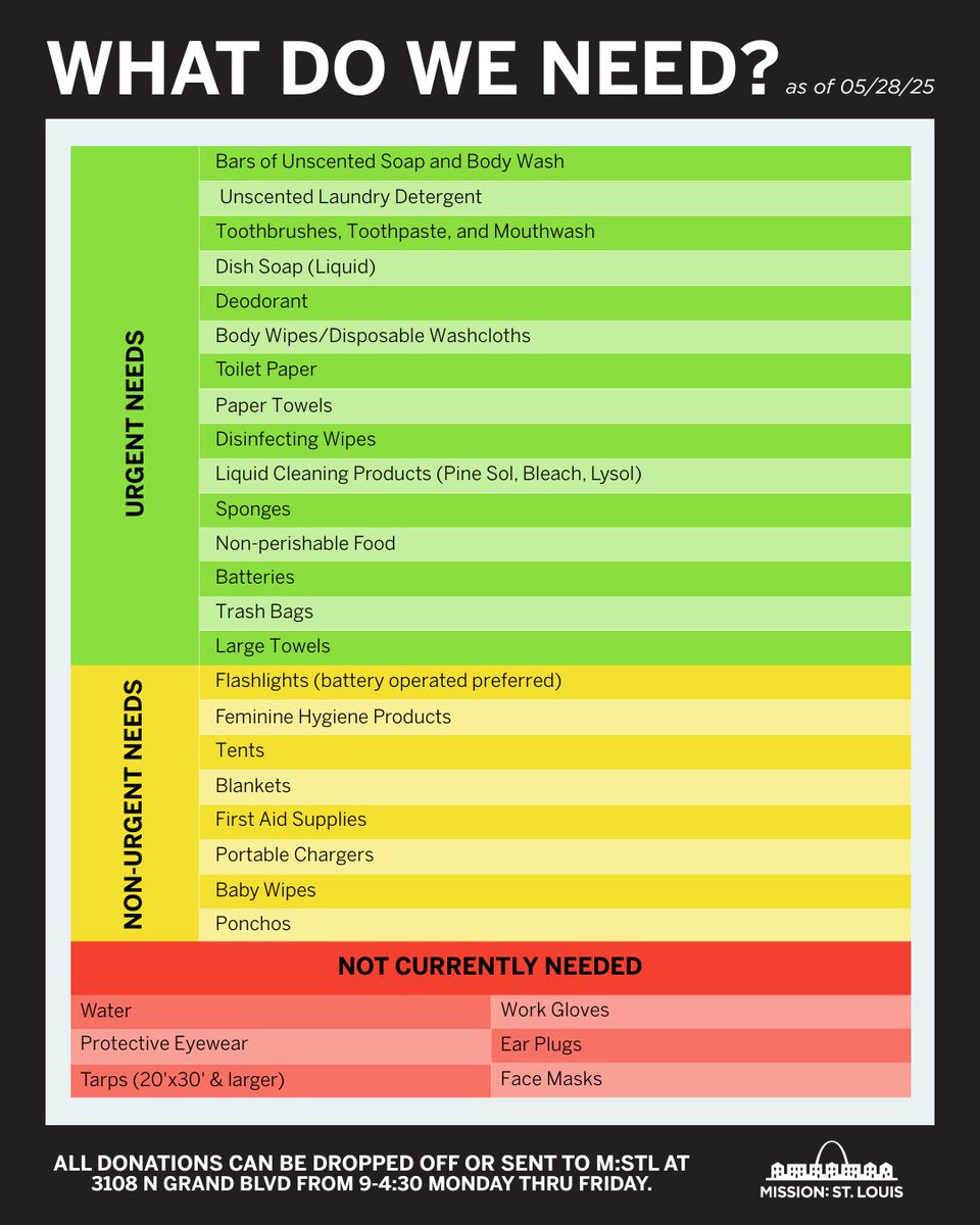 Mission: St. Louis tweet media