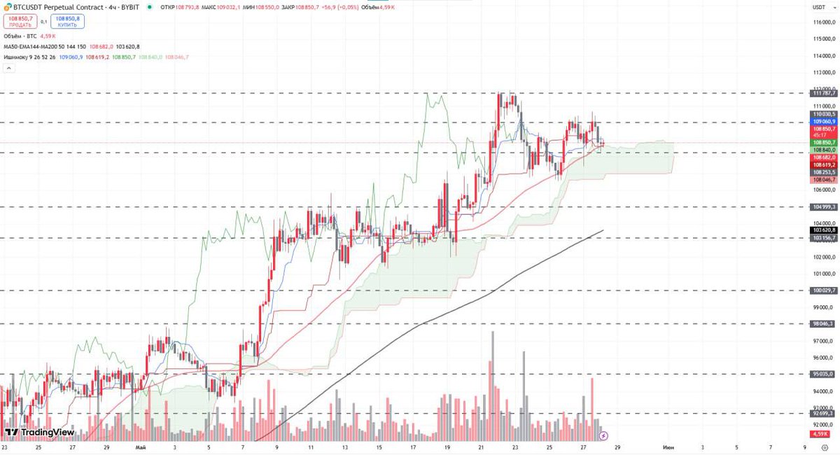 Crypto Connoisseur tweet media