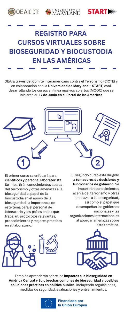 CICTE (@oea_cicte) on Twitter photo ¡Nuevos cursos virtuales sobre Bioseguridad y Biocustodia en las Américas! 🔬🧪
Desde <a href="/OEA_CICTE/">CICTE</a>, en alianza con <a href="/UofMaryland/">Univ. of Maryland</a> <a href="/START_UMD/">START Consortium</a> y con apoyo financiero de <a href="/eu_eeas/">European External Action Service - EEAS 🇪🇺</a> 🇪🇺, lanzamos dos cursos gratuitos en línea (MOOC) que comienzan el 17 de junio en el Portal de las ¡Nuevos cursos virtuales sobre Bioseguridad y Biocustodia en las Américas! 🔬🧪
Desde <a href="/OEA_CICTE/">CICTE</a>, en alianza con <a href="/UofMaryland/">Univ. of Maryland</a> <a href="/START_UMD/">START Consortium</a> y con apoyo financiero de <a href="/eu_eeas/">European External Action Service - EEAS 🇪🇺</a> 🇪🇺, lanzamos dos cursos gratuitos en línea (MOOC) que comienzan el 17 de junio en el Portal de las