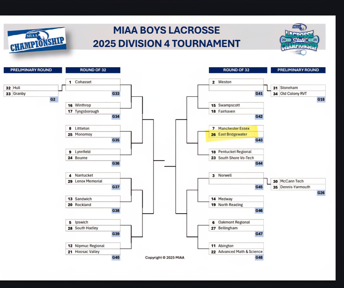 EBathletics's tweet image. Boys lax will travel to Manchester Essex on Saturday for the Round of 32 MIAA Statewide Tournament.  Face-off is at 10:00am