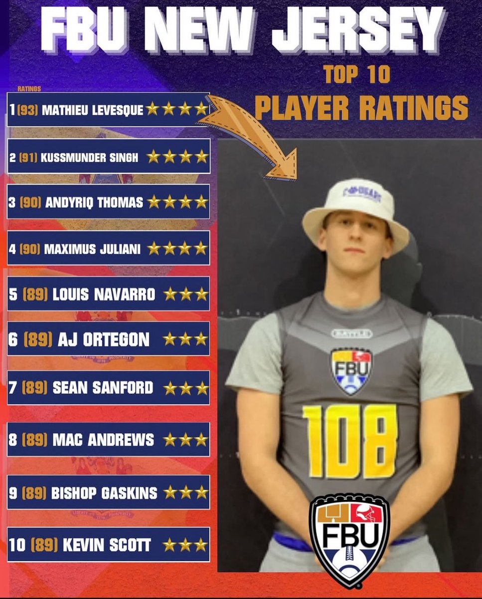 Louis Navarro Jr ‘29 WR (NJ) tweet media