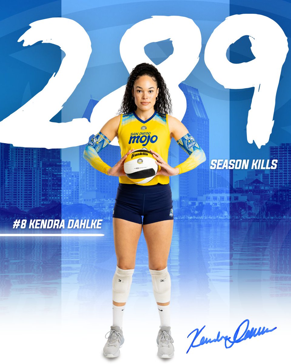 You heard that right! Kendra scored 289 kills and 317 total points throughout the 2025 season. SD, show some love for KD 🤩

#SanDiegoMojo #WeAreMojo #SanDiegoSports #ProVolleyball #MajorLeagueVolleyball