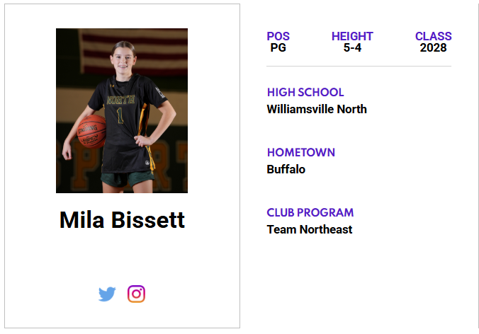 New York Jr. All-Star GBB (@jrallstar_ny) on Twitter photo Check out Mila Bissett's (<a href="/MilaBissett/">Mila Bissett</a>) ππΌππππΎππππ πππΌπππ πππππππ! ‡οΈ
jrallstar.com/maxrecruit/maxβ¦
Start building your profile now at jrallstar.com/maxrecruit! Check out Mila Bissett's (<a href="/MilaBissett/">Mila Bissett</a>) ππΌππππΎππππ πππΌπππ πππππππ! ‡οΈ
jrallstar.com/maxrecruit/maxβ¦
Start building your profile now at jrallstar.com/maxrecruit!