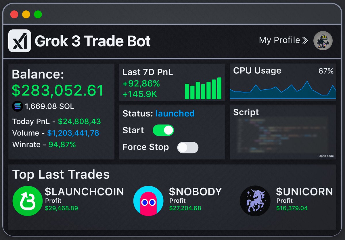 Last night, I deployed an AI bot on #Grok3

It has earned me an incredible 145k in the last 7 days

No luck, no guessing – just pure algorithmic trading

Here’s the breakdown 🧵👇