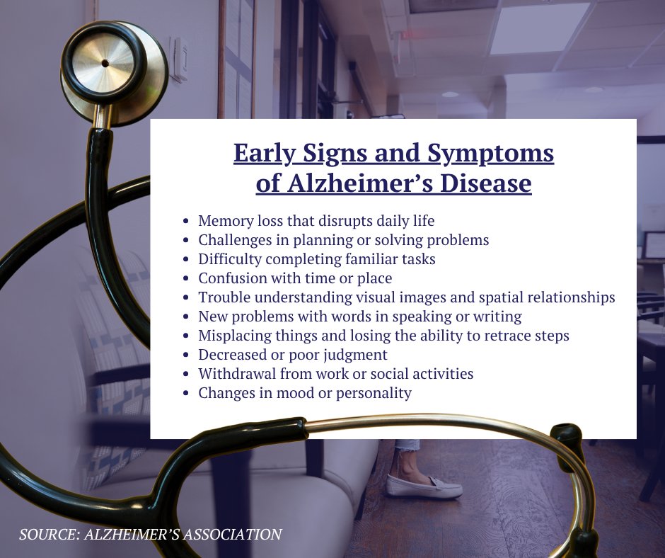 Rush Alzheimer's Disease Center (@rushalzheimers) on Twitter photo Alzheimer's is a brain disease that causes a slow decline in memory, thinking and reasoning skills. Here are 10 warning signs and symptoms outlined by the <a href="/alzassociation/">Alzheimer's Association</a>.
If you notice any of them, don't ignore them. Schedule an appointment with your doctor as soon as possible. Alzheimer's is a brain disease that causes a slow decline in memory, thinking and reasoning skills. Here are 10 warning signs and symptoms outlined by the <a href="/alzassociation/">Alzheimer's Association</a>.
If you notice any of them, don't ignore them. Schedule an appointment with your doctor as soon as possible.