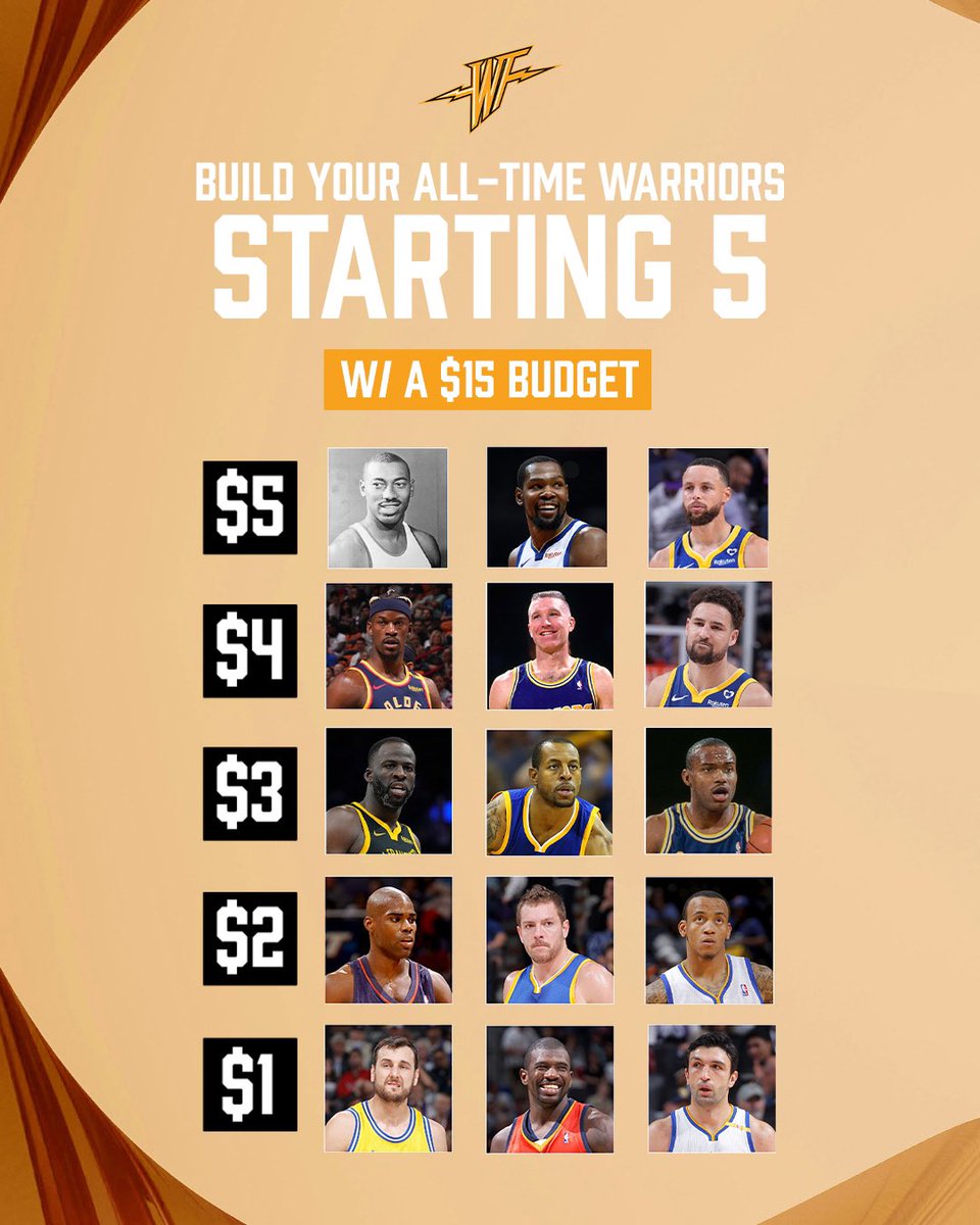 TheWarriorsTalk's tweet photo. You got $15 to cook 👀 https://t.co/jKhBKanJaO