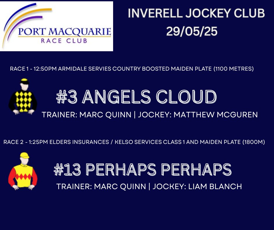 Port Macquarie Races (@port_races) on Twitter photo Racing <a href="/InverellRaces1/">Inverell Jockey Club</a> today and <a href="/port_races/">Port Macquarie Races</a> trainer <a href="/marcquinnracing/">Marc Quinn</a> has two runners competing.
Best of luck Marc and all connections of both ANGELS CLOUD and PERHAPS PERHAPS. Racing <a href="/InverellRaces1/">Inverell Jockey Club</a> today and <a href="/port_races/">Port Macquarie Races</a> trainer <a href="/marcquinnracing/">Marc Quinn</a> has two runners competing.
Best of luck Marc and all connections of both ANGELS CLOUD and PERHAPS PERHAPS.