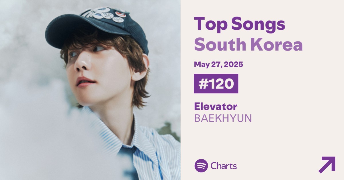 ( 'ㅅ' )9 BBH CHART tweet media