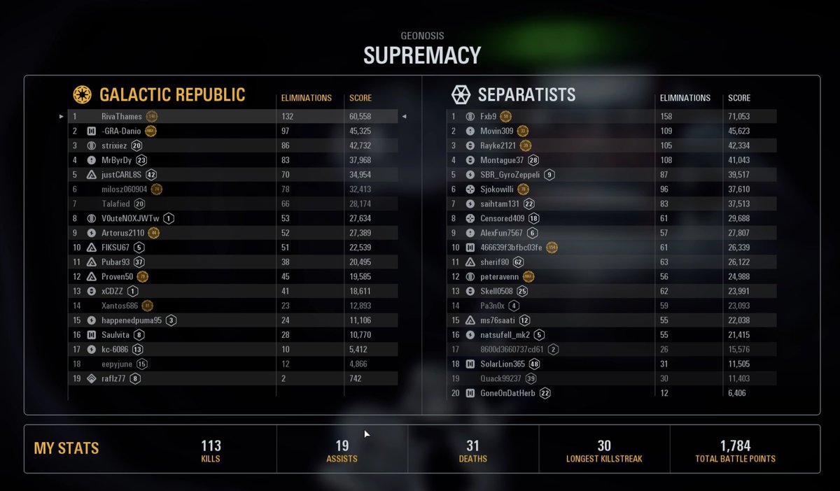 Daily Star Wars Games tweet media