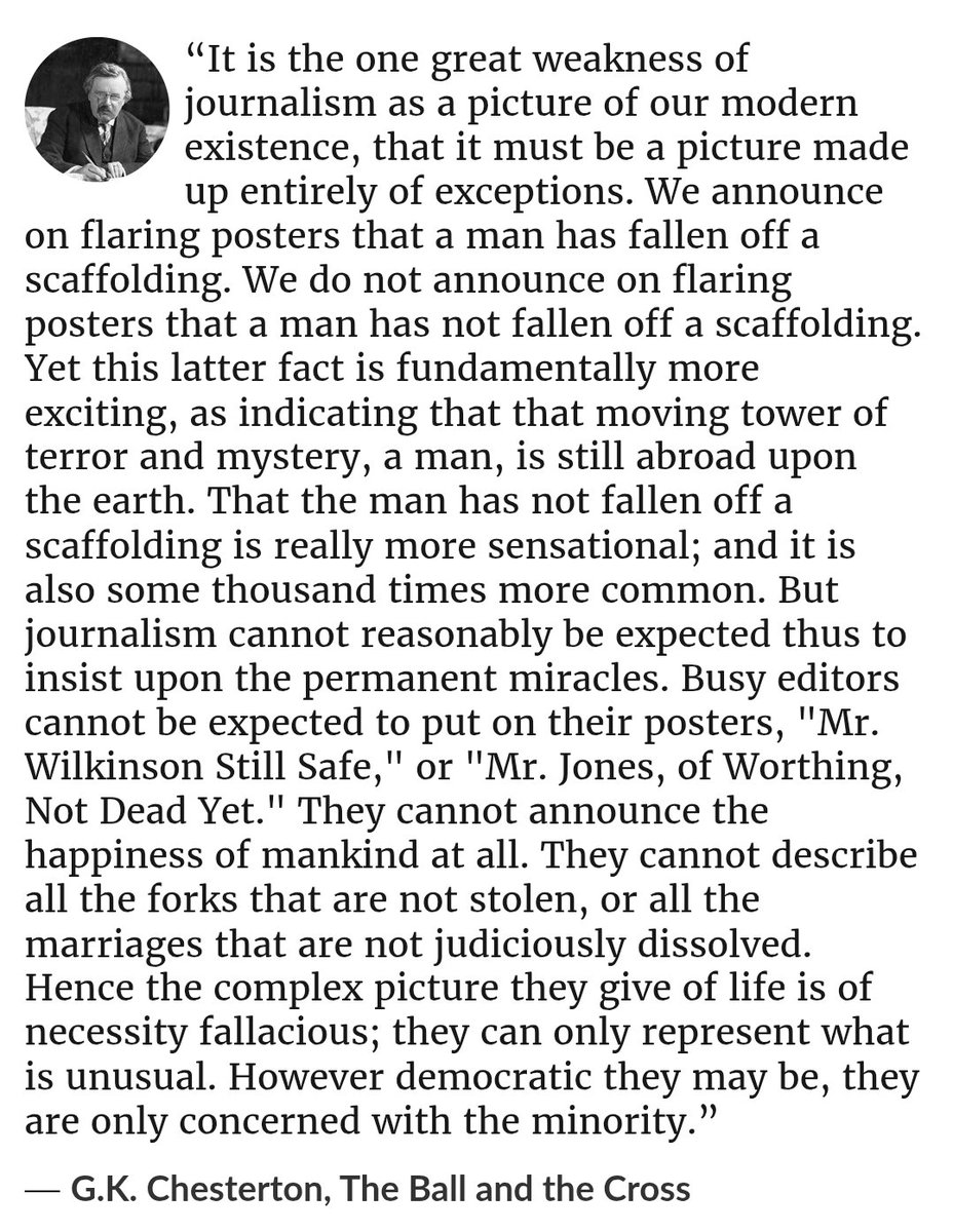 The_Kyle_Mann's tweet image. Chesterton on journalism