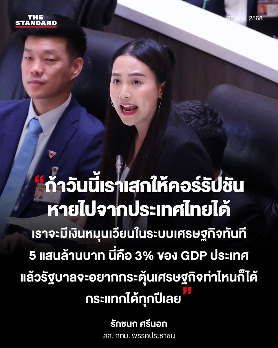 “ถ้าวันนี้เราเสกให้คอร์รัปชันหายไปจากประเทศไทยได้ เราจะมีเงินหมุนเวียนในระบบเศรษฐกิจทันที 5 แสนล้านบาท นี่คือ 3% ของ GDP ประเทศ แล้วรัฐบาลจะอยากกระตุ้นเศรษฐกิจท่าไหนก็ได้ กระแทกได้ทุกปีเลย”
.
รักชนก ศรีนอก สส. กทม. พรรคประชาชน อภิปรายภาพรวมของร่าง