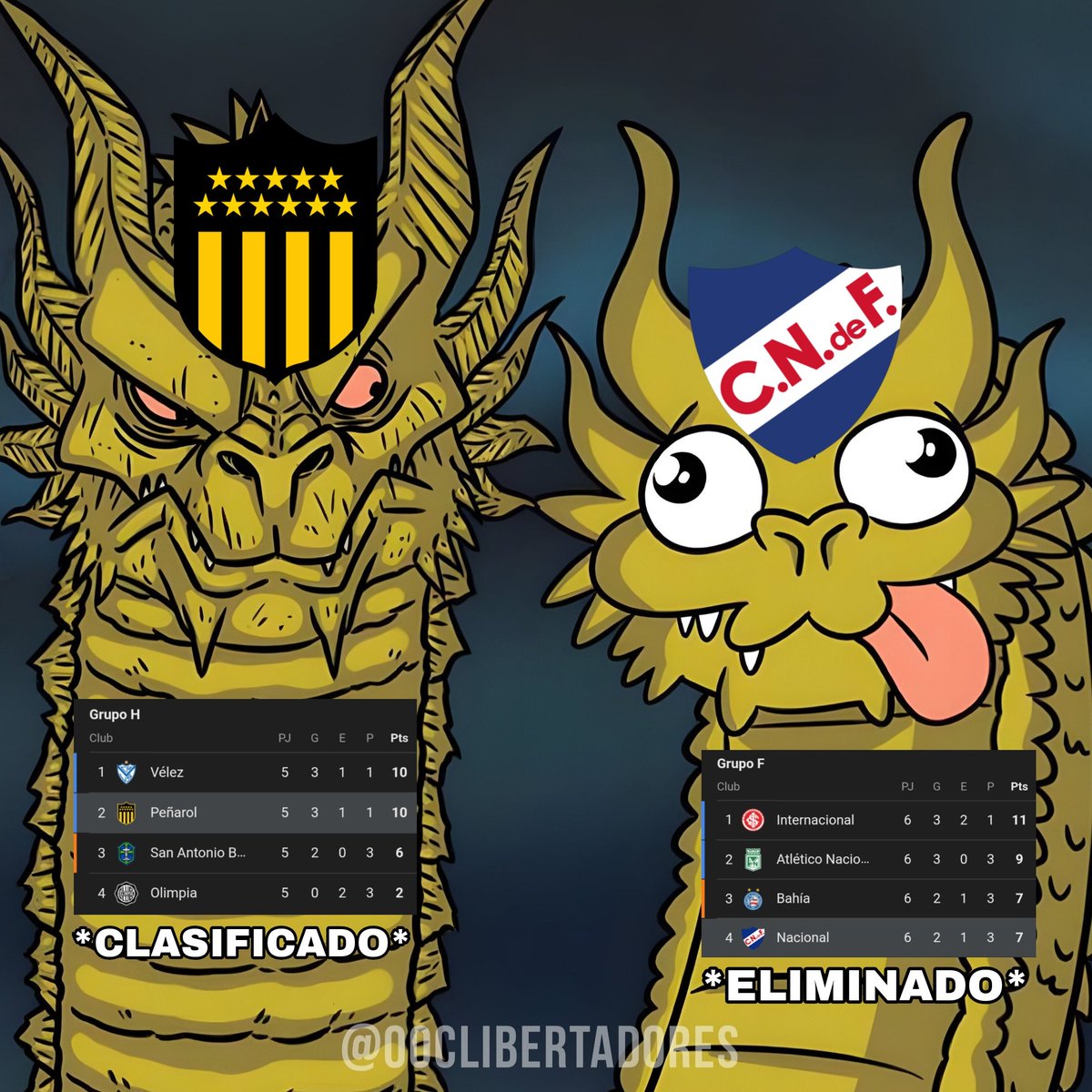 Out of Context Libertadores (@oc_libertadores) on Twitter photo 