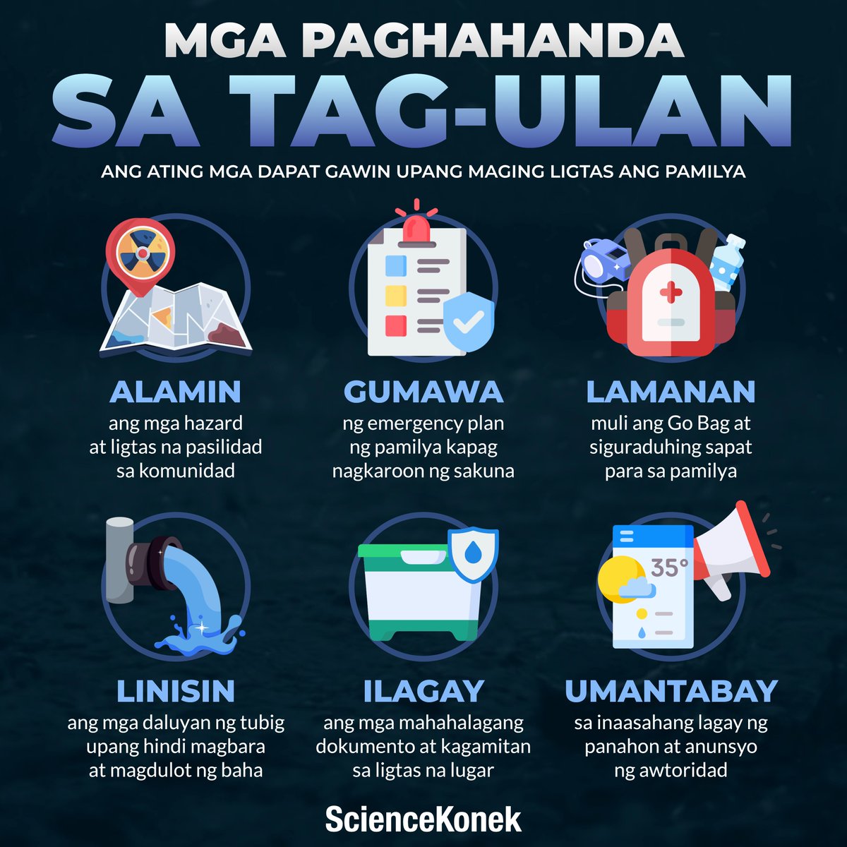 sciencekonek's tweet photo. 𝗠𝗚𝗔 𝗣𝗔𝗚𝗛𝗔𝗛𝗔𝗡𝗗𝗔 𝗦𝗔 𝗧𝗔𝗚-𝗨𝗟𝗔𝗡 ☔

Narito ang ilan sa mga dapat nating gawin upang hindi maging kwento na lamang ngayong papasok na tayo sa #TagUlan 2025. Maging handa tayo!

🔎 𝗔𝗟𝗔𝗠𝗜𝗡 𝗮𝗻𝗴 𝗺𝗴𝗮 𝗵𝗮𝘇𝗮𝗿𝗱 𝗮𝘁 𝗹𝗶𝗴𝘁𝗮𝘀 𝗻𝗮 𝗽𝗮𝘀𝗶𝗹𝗶𝗱𝗮𝗱 𝘀𝗮 𝗸𝗼𝗺𝘂𝗻𝗶𝗱𝗮𝗱

Tingnan kung ano ang mga posibleng hazard na maaaring maranasan sa inyong lugar sa Project NOAH o base sa inyong lokal na pamahalaan. Alamin rin ang mga ligtas na pasilidad na maaari ninyong puntahan sa panahon ng sakuna.

Link ng website ng Project NOAH: https://t.co/yxa4p3RwEX

📝 𝗚𝗨𝗠𝗔𝗪𝗔 𝗻𝗴 𝗲𝗺𝗲𝗿𝗴𝗲𝗻𝗰𝘆 𝗽𝗹𝗮𝗻 𝗻𝗴 𝗽𝗮𝗺𝗶𝗹𝘆𝗮 𝗸𝗮𝗽𝗮𝗴 𝗻𝗮𝗴𝗸𝗮𝗿𝗼𝗼𝗻 𝗻𝗴 𝘀𝗮𝗸𝘂𝗻𝗮

Planuhin ang mga gagawin, ligtas na lugar na pupuntahan, at paano ang magiging paraan ng komunikasyon kapag dumating na ang sakuna. Siguraduhing alam ito ng bawat miyembro ng pamilya upang hindi magkalituhan.

𝗟𝗔𝗠𝗔𝗡𝗔𝗡 𝗺𝘂𝗹𝗶 𝗮𝗻𝗴 𝗚𝗼 𝗕𝗮𝗴 𝗮𝘁 𝘀𝗶𝗴𝘂𝗿𝗮𝗱𝘂𝗵𝗶𝗻𝗴 𝘀𝗮𝗽𝗮𝘁 𝗽𝗮𝗿𝗮 𝘀𝗮 𝗽𝗮𝗺𝗶𝗹𝘆𝗮

Tingnan kung sapat pa ba para sa tatlong araw ang laman ng inyong GO bag kung sakaling magkaroon ng sakuna at siguraduhing hindi pa expired o sira ang mga pagkain, gamot, at inuming inilagay. Dagdagan ng ibang mahahalagang gamit kung kinakailangan.

🎒 𝗟𝗜𝗡𝗜𝗦𝗜𝗡 𝗮𝗻𝗴 𝗺𝗴𝗮 𝗱𝗮𝗹𝘂𝘆𝗮𝗻 𝗻𝗴 𝘁𝘂𝗯𝗶𝗴  𝘂𝗽𝗮𝗻𝗴 𝗵𝗶𝗻𝗱𝗶 𝗺𝗮𝗴𝗯𝗮𝗿𝗮 𝗮𝘁 𝗺𝗮𝗴𝗱𝘂𝗹𝗼𝘁 𝗻𝗴 𝗯𝗮𝗵𝗮

Siguraduhing malinis at hindi barado ang mga alulod at kanal sa paligid upang hindi magdulot o magpalala ng pagbaha kapag nagkaroon ng malakas na pag-ulan. Ayusrin na rin ang mga butas sa bubong upang hindi pasukin ng tubig-ulan ang bahay.

🗂️ 𝗜𝗟𝗔𝗚𝗔𝗬 𝗮𝗻𝗴 𝗺𝗴𝗮 𝗺𝗮𝗵𝗮𝗵𝗮𝗹𝗮𝗴𝗮𝗻𝗴 𝗱𝗼𝗸𝘂𝗺𝗲𝗻𝘁𝗼 𝗮𝘁 𝗸𝗮𝗴𝗮𝗺𝗶𝘁𝗮𝗻 𝘀𝗮 𝗹𝗶𝗴𝘁𝗮𝘀 𝗻𝗮 𝗹𝘂𝗴𝗮𝗿

Ilagay ang mga mahahalagang dokumento sa waterproof na lalagyan na madaling bitbitin at i-secure ang mga kagamitang gumagamit ng baterya at kuryente upang hindi masira at makakuryente kapag nagkaroon ng biglaang pagbaha.

📢 𝗨𝗠𝗔𝗡𝗧𝗔𝗕𝗔𝗬 𝘀𝗮 𝗶𝗻𝗮𝗮𝘀𝗮𝗵𝗮𝗻𝗴 𝗹𝗮𝗴𝗮���� 𝗻𝗴 𝗽𝗮𝗻𝗮𝗵𝗼𝗻 𝗮𝘁 𝗮𝗻𝘂𝗻𝘀𝘆𝗼 𝗻𝗴 𝗮𝘄𝘁𝗼𝗿𝗶𝗱𝗮𝗱

Manatiling nakaantabay sa inaasahang lagay ng panahon, lalo na kapag may paparating na bagyo, at sa mga anunsyo mula sa mga awtoridad sa inyong lugar patungkol sa magiging mga paghahanda ng komunidad.

Ang maayos na paghahanda ay hindi lamang makakaligtas ng buhay ng pamilya natin, ito rin ay mahalagang hakbangin upang matulungan ang mga awtoridad na makapagfocus sa mga mas nangangailangan nating kababayan sa panahon ng sakuna.

𝗦𝗰𝗶𝗲𝗻𝗰𝗲𝗞𝗼𝗻𝗲𝗸
29 May 2025