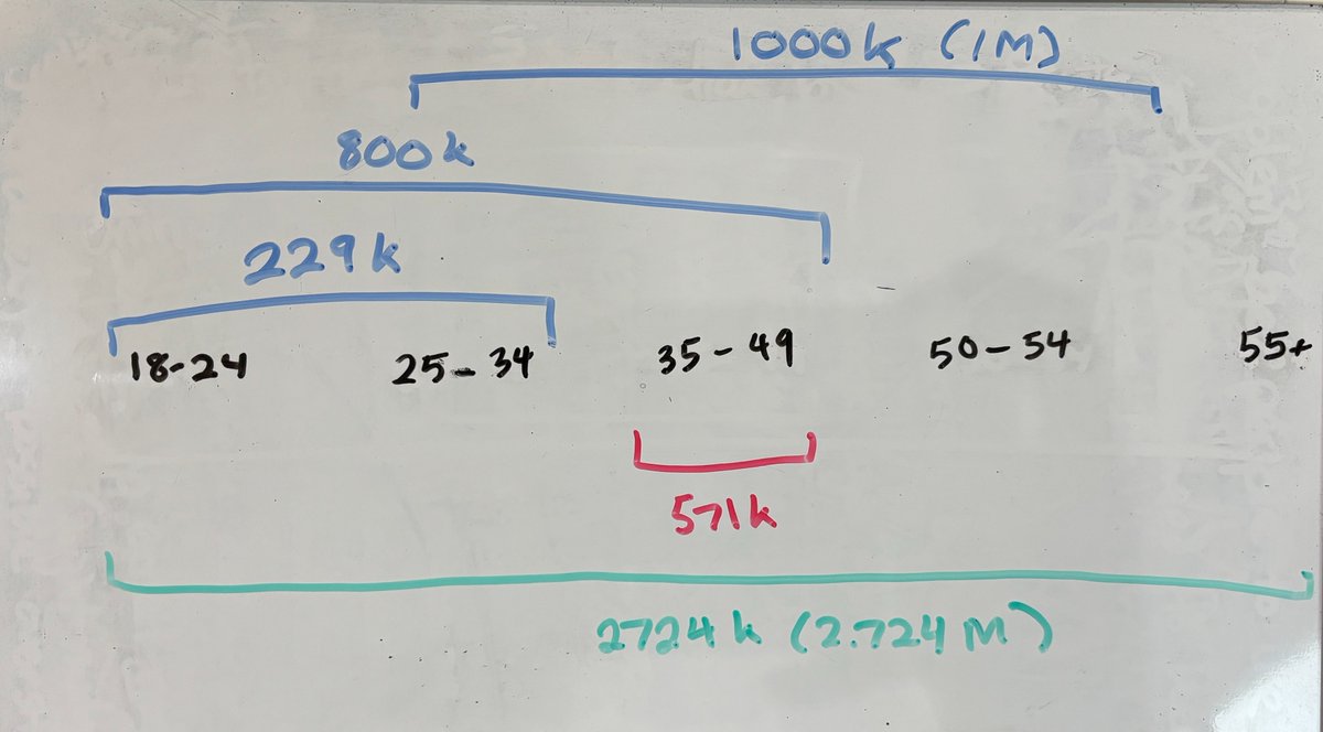 Cindy Yen tweet media