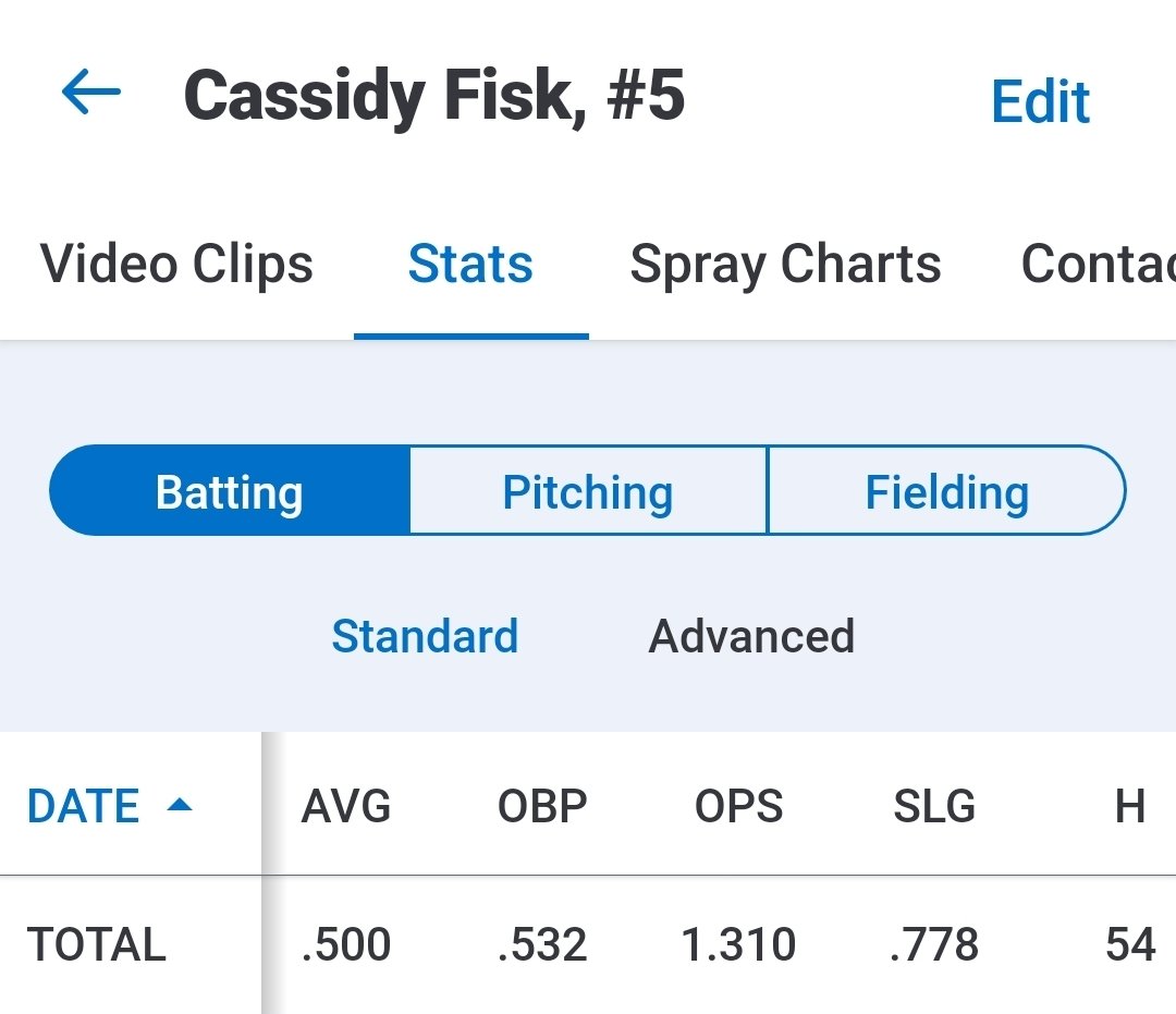 Casey Fisk tweet media