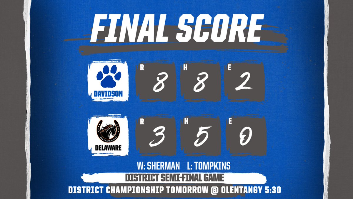 Wildcats Baseball (@hdvbaseball) on Twitter photo Tournament win! Way to battle! District Championship tomorrow at Olentangy! GO CATS!
<a href="/OHCDBCA/">Central District Baseball Coaches Association</a> Tournament win! Way to battle! District Championship tomorrow at Olentangy! GO CATS!
<a href="/OHCDBCA/">Central District Baseball Coaches Association</a>
