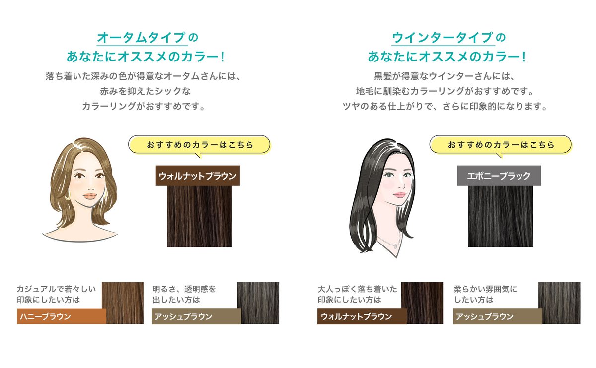 LPLP（ルプルプ）公式 (@lplp_official) / Posts / X