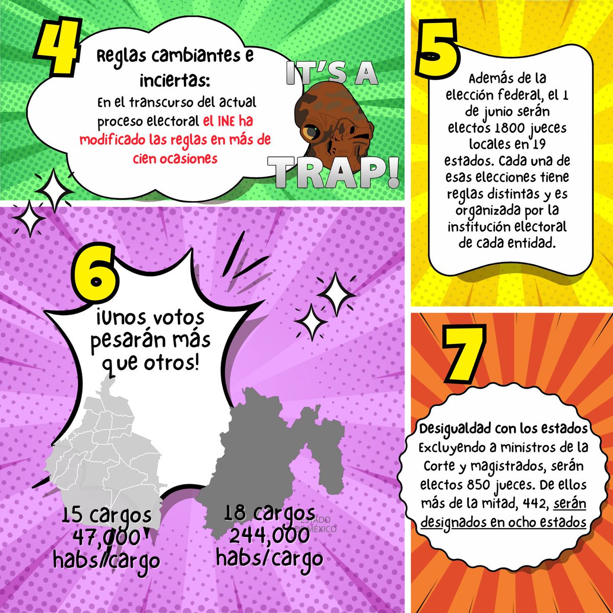 Raúl Trejo Delarbre (@ciberfan) on Twitter photo Va de nuevo, porque hay confusiones y demasiada exaltación sobre este asunto, el cómic que hizo <a href="/Sawie/">Saul Vazquez Torres</a> sobre los motivos para no votar en la elección judicial. El cómic fue elaborado a partir de mi texto que se puede encontrar acá: trejodelarbre.nexos.com.mx/por-que-no-vot… Va de nuevo, porque hay confusiones y demasiada exaltación sobre este asunto, el cómic que hizo <a href="/Sawie/">Saul Vazquez Torres</a> sobre los motivos para no votar en la elección judicial. El cómic fue elaborado a partir de mi texto que se puede encontrar acá: trejodelarbre.nexos.com.mx/por-que-no-vot…