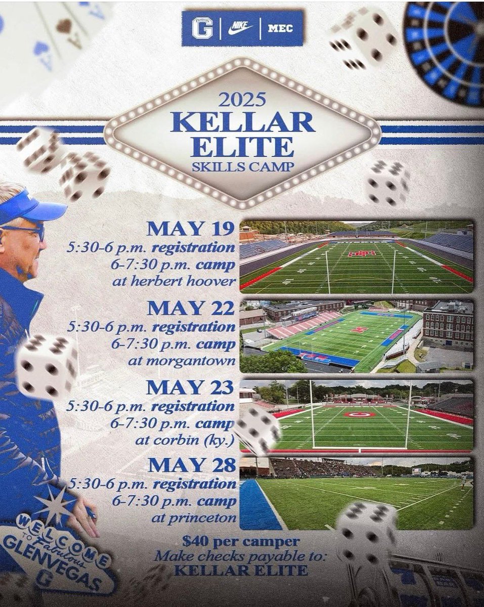 Aiden_Robinson_'s tweet image. Had fun at the Keller elite camp!
@Mr_Tanner23 @PSHSTigersFball @coach_kellar @CoachBrianHill @Coach_Harmer