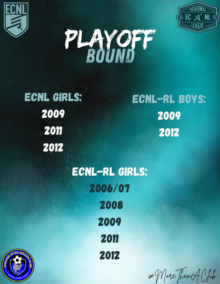 Congratulations to our teams who qualified for playoffs in June! 

ECNL-RL: St. Louis
ECNL Girls: San Diego

Huge accomplishment in getting 5/6 age groups into playoffs with our ECNL-RL girls teams! We are very proud of your hard work throughout the 2024-25 season #MoreThanAClub
