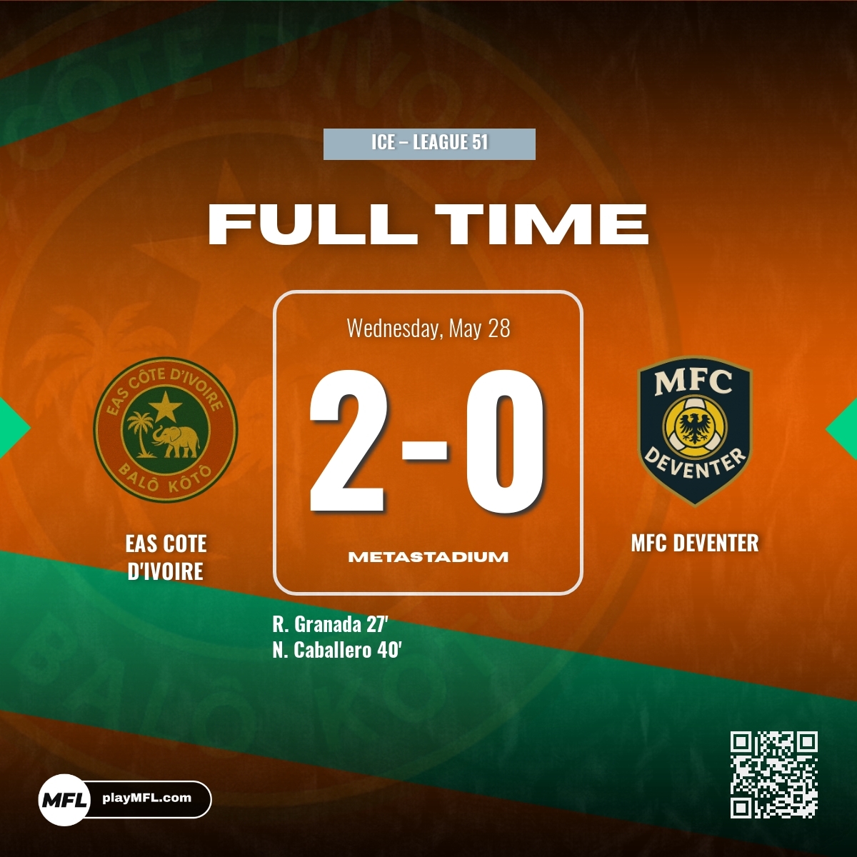 eas_mfl's tweet photo. 🔚 FIN DE SAISON POUR EAS CÔTE D’IVOIRE !

✅ Victoire 2-0 contre MFC Deventer pour conclure en beauté.

🏁 Une solide 5e place en Ice – League 51 avec 40 points.

⚒️ Une équipe en progression constante, prête à viser plus haut !

🟠🟢 #MFL #EASCotedIvoire #IceLeague51 #BalôKôto https://t.co/RC37m6y6Ty