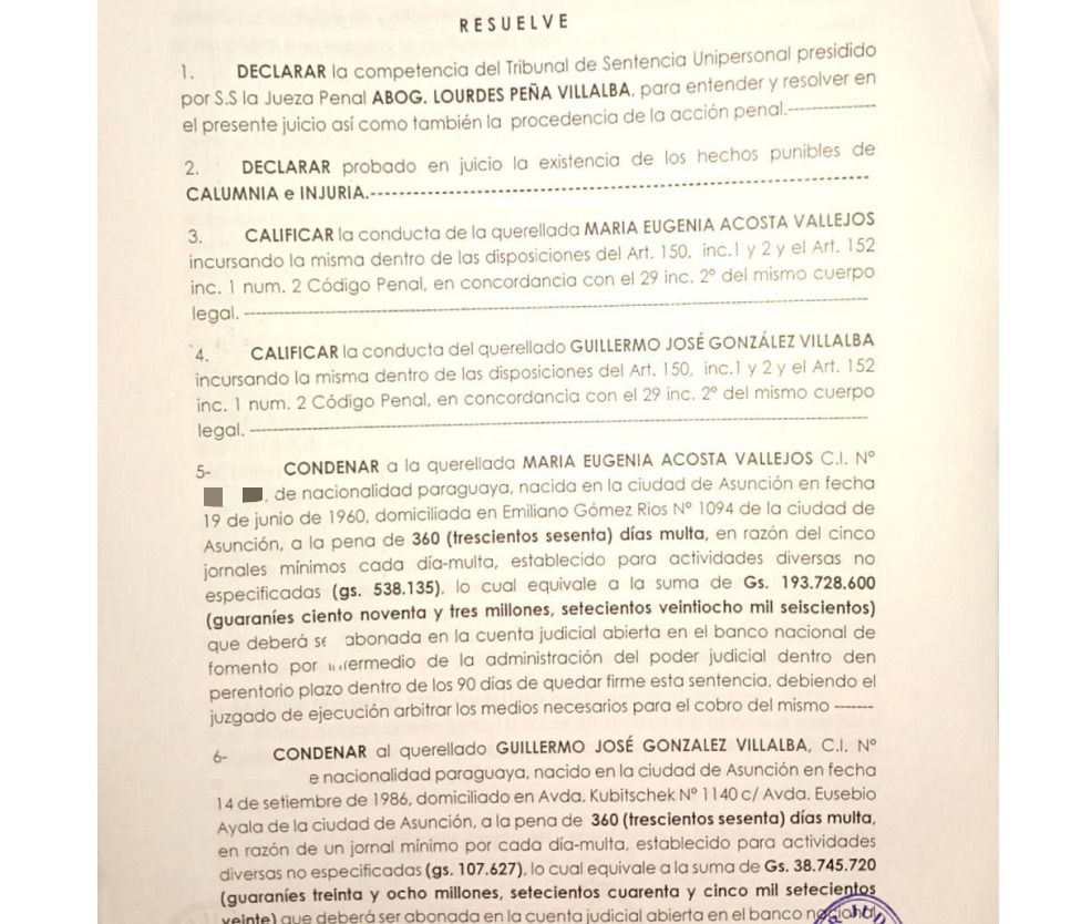POR HACER AFIRMACIONES FALSAS |

🗣️ La causa se originó tras publicaciones vertidas en medios de comunicación el 23 de diciembre de 2021.

#1000Noticias #1000am 📻🎙️

➕ INFO en: 👇

1000noticias.com.py/2025/05/28/dos…