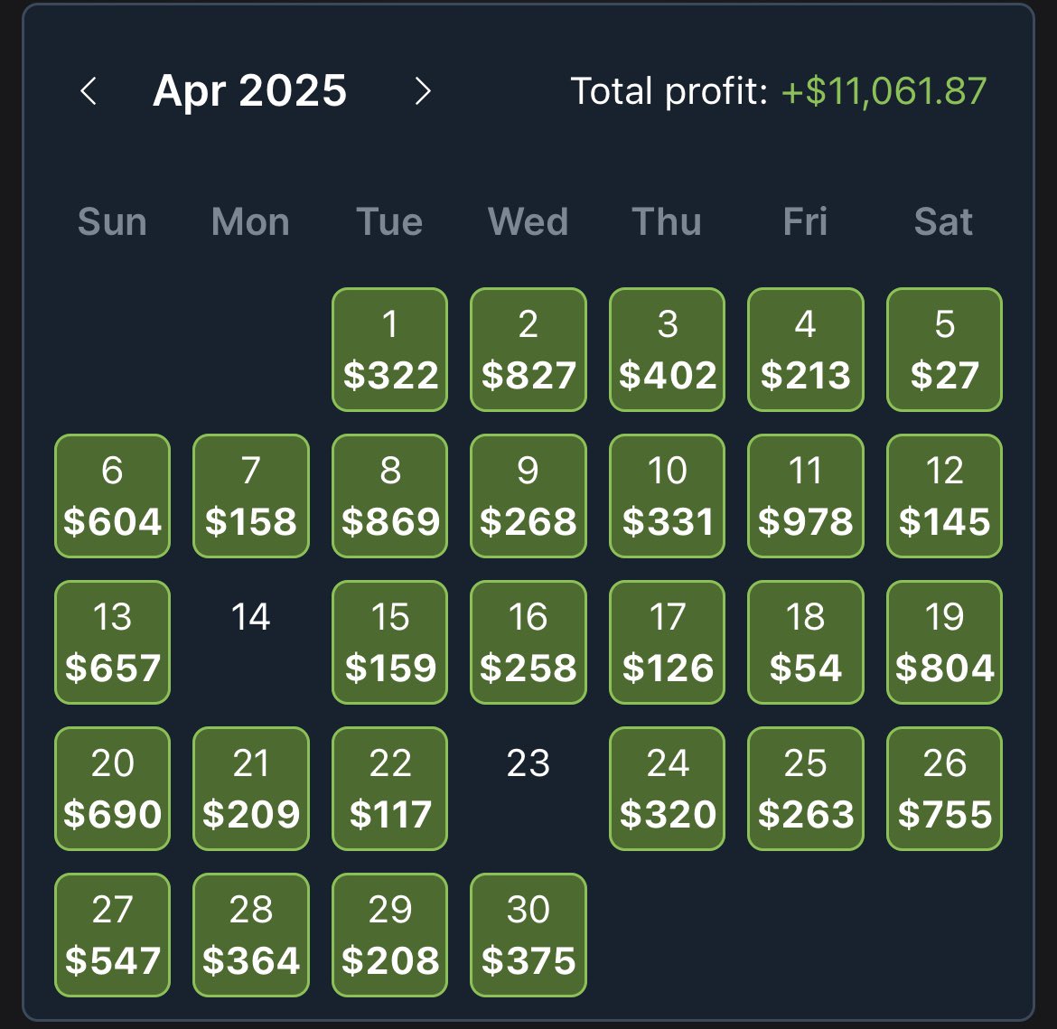 TheArbMan (@the_arb_man) on Twitter photo I started with a $400 bankroll in back in November
Thanks to arbitrage betting using <a href="/OddsJam/">OddsJam.com</a> Iβve turned that into over $50,000 in profits
Got questions? Drop emβ π I started with a $400 bankroll in back in November
Thanks to arbitrage betting using <a href="/OddsJam/">OddsJam.com</a> Iβve turned that into over $50,000 in profits
Got questions? Drop emβ π