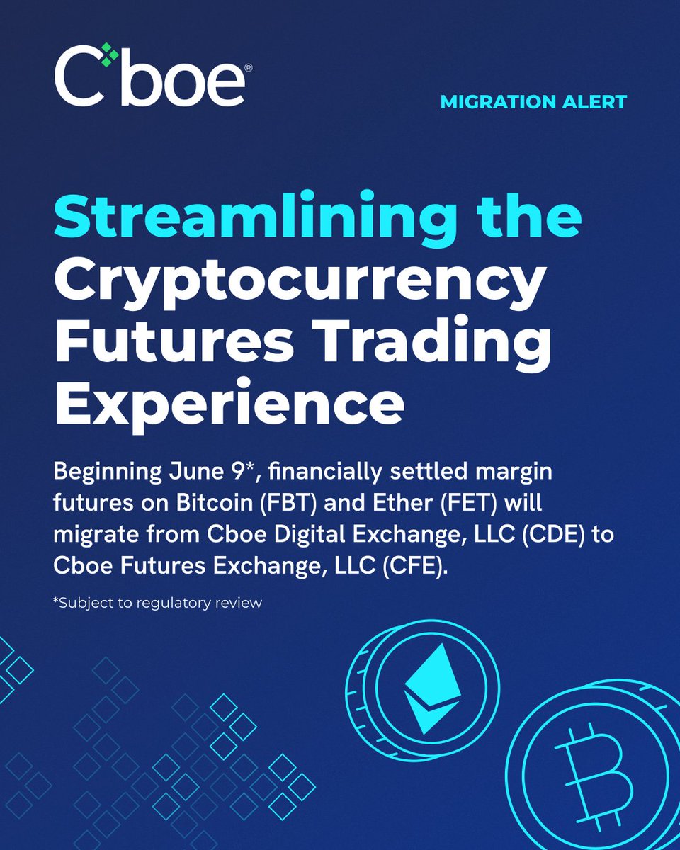 Effective June 9, financially-settled margin futures on Bitcoin (#FBT) and  Ether (#FET) will migrate from Cboe Digital Exchange, LLC (CDE) to Cboe Futures  Exchange, LLC (CFE). Learn more: https://t.co/lYH3S6HgZF *Subject to  regulatory