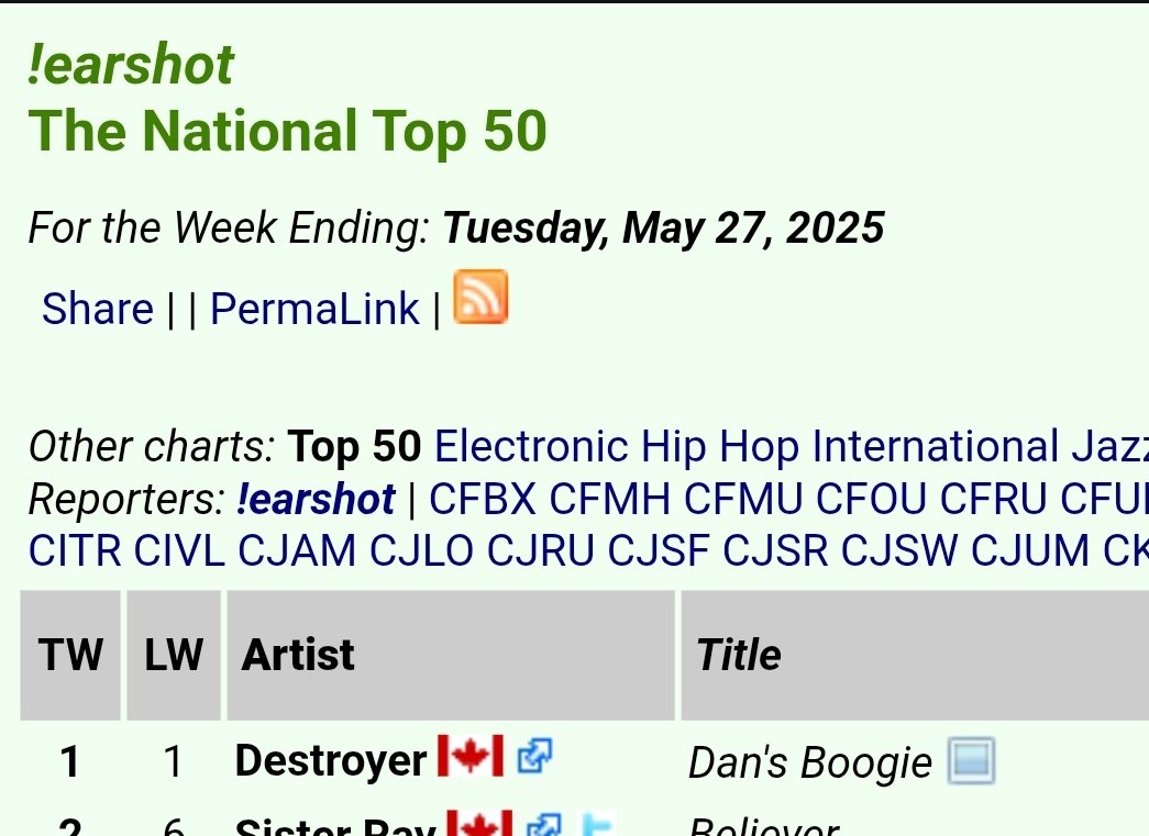 Selective Hearing tweet media