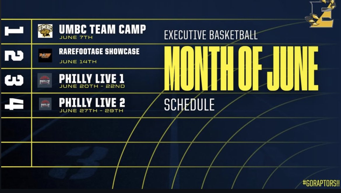 Jaxon Loper (@jaxonloper11) on Twitter photo Executive Education Academy Charter School Live period schedule
Jaxon Loper/Point and Shooting Guard/Freshman going to be a sophomore Executive Education Academy Charter School Live period schedule
Jaxon Loper/Point and Shooting Guard/Freshman going to be a sophomore