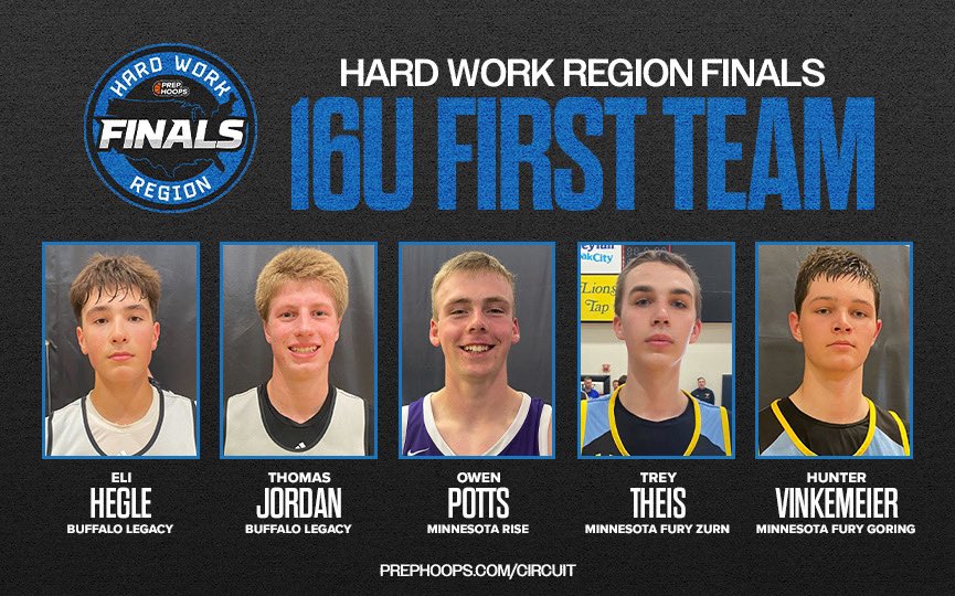 Ryan James (@ryanjamesmn) on Twitter photo "Hard Work Finals: The 16u All Tournament Team"
Best of the best from the Hard Work Finals in Minnesota!
<a href="/NorthstarHoops/">Northstar Hoops</a>
<a href="/PHCircuit/">Prep Hoops Circuit 🏀</a> prephoops.com/2025/05/hard-w… "Hard Work Finals: The 16u All Tournament Team"
Best of the best from the Hard Work Finals in Minnesota!
<a href="/NorthstarHoops/">Northstar Hoops</a>
<a href="/PHCircuit/">Prep Hoops Circuit 🏀</a> prephoops.com/2025/05/hard-w…