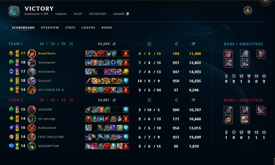 <a href="/LSXYZ9/">LS</a> <a href="/Disguised/">DSG</a> "best mid available" losing 0-2 in lobsterlow OQ's to master tier mid laner XiaoDanny