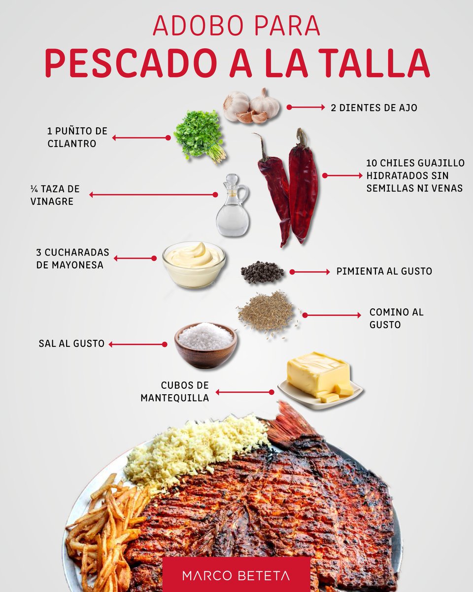 Te contamos el secreto para cocinar un pescado a la talla exquisito que te trasladará a las playas de Acapulco. 🐟🌶️ Descubre la receta completa aquí: mbmarcobeteta.com/recetas/pescad…

#MarcoBeteta #ComunidadMB