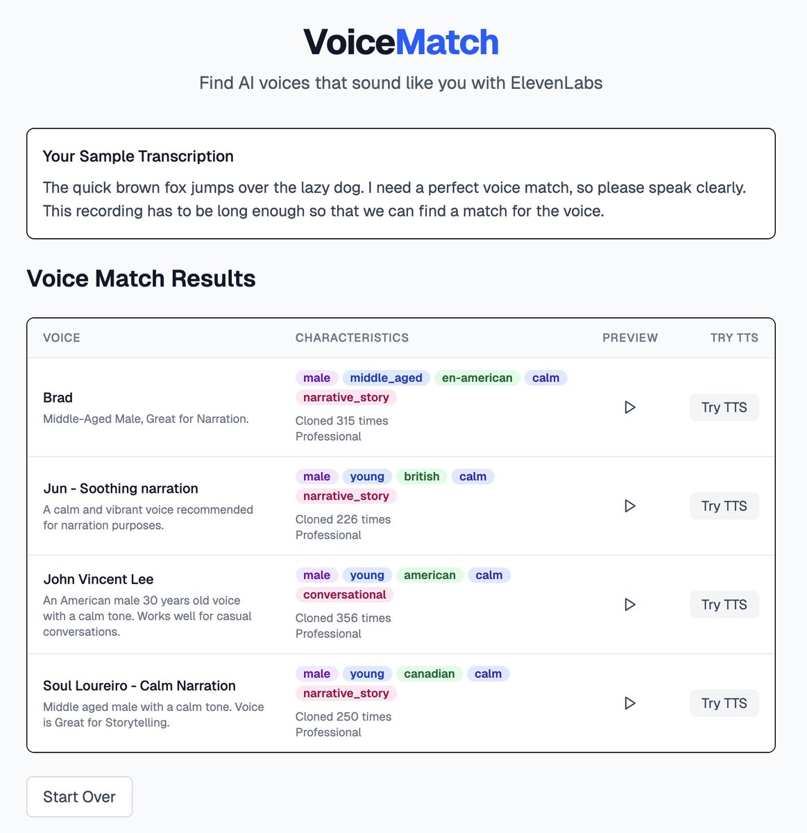 Brenner (@brennerspear) on Twitter photo Have been playing around with <a href="/elevenlabsio/">ElevenLabs</a> lately
So I made a lil tool where you can record or upload a clip of your voice (or Scarlett Johansson's...) and it'll return the most similar voices, and previews of the uploaded transcription in each voice
voicematch.brennerspear.com Have been playing around with <a href="/elevenlabsio/">ElevenLabs</a> lately
So I made a lil tool where you can record or upload a clip of your voice (or Scarlett Johansson's...) and it'll return the most similar voices, and previews of the uploaded transcription in each voice
voicematch.brennerspear.com