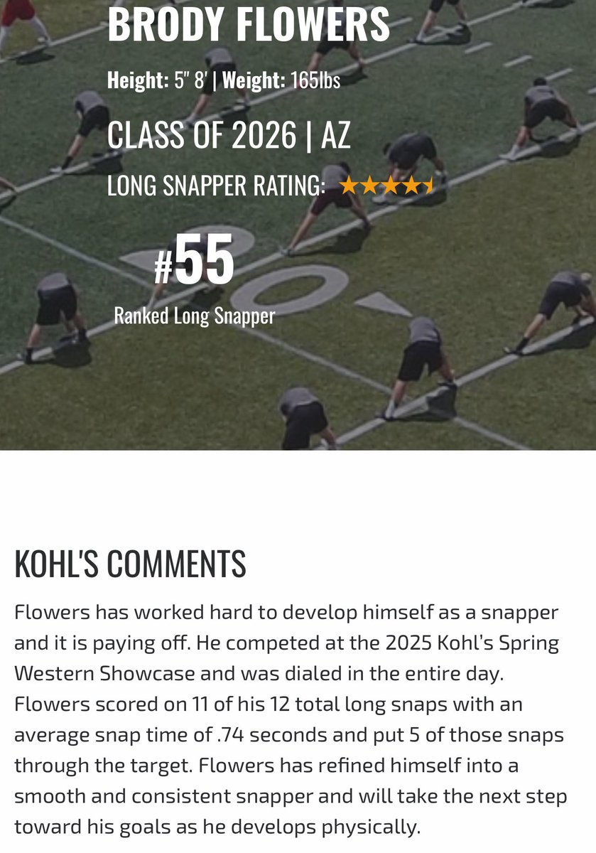 Brody Flowers (@broflo45) on Twitter photo Very grateful to be ranked as a 4.5 βοΈ long snapper by <a href="/KohlsSnapping/">Kohl's Snapping Camps</a> and <a href="/Coach_Casper/">Coach Casey Casper</a>! Looking foward to competing this summer!
#AZelite
<a href="/MikeSheahan122/">Mike Sheahan</a> <a href="/Joe_Lang_/">Joe Lang</a> <a href="/AZKicking/">AlexZendejasKicking&Training</a> <a href="/HKA_Tanalski/">Adam</a> <a href="/CoachPerrone/">Coach Perrone (My Recruits)</a> <a href="/TurnerBernard1/">T</a>
<a href="/FerlmannJohn/">John T. Ferlmann</a> <a href="/steverausch17/">Rausch Kicking</a> Very grateful to be ranked as a 4.5 βοΈ long snapper by <a href="/KohlsSnapping/">Kohl's Snapping Camps</a> and <a href="/Coach_Casper/">Coach Casey Casper</a>! Looking foward to competing this summer!
#AZelite
<a href="/MikeSheahan122/">Mike Sheahan</a> <a href="/Joe_Lang_/">Joe Lang</a> <a href="/AZKicking/">AlexZendejasKicking&Training</a> <a href="/HKA_Tanalski/">Adam</a> <a href="/CoachPerrone/">Coach Perrone (My Recruits)</a> <a href="/TurnerBernard1/">T</a>
<a href="/FerlmannJohn/">John T. Ferlmann</a> <a href="/steverausch17/">Rausch Kicking</a>