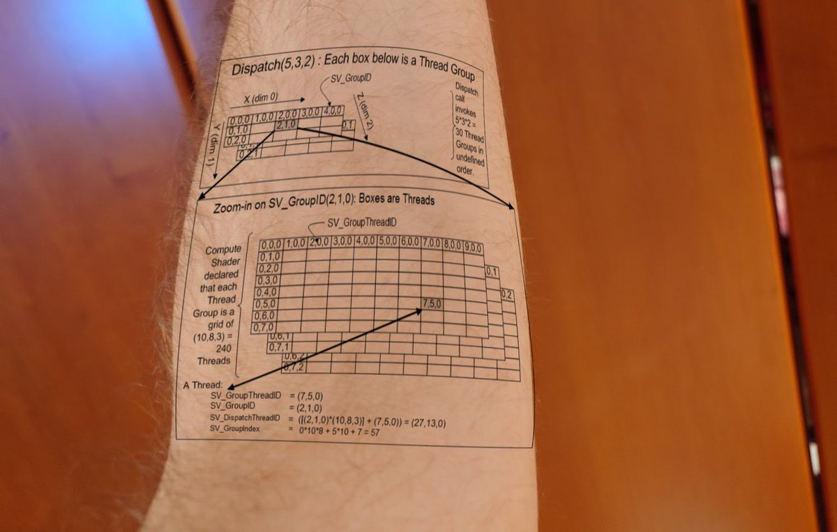 Eugene Griskov tweet media