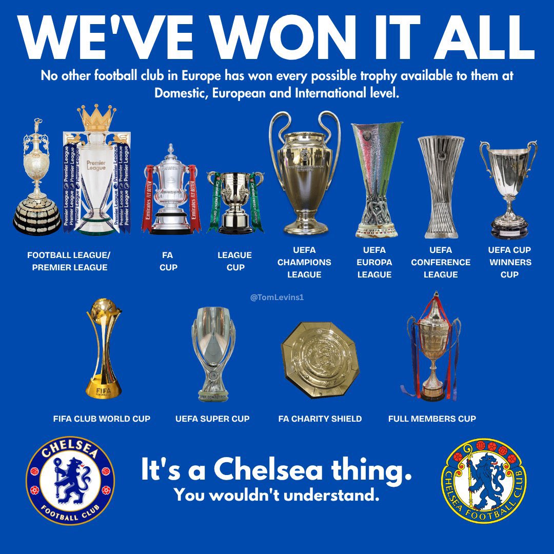 Liam Fitzpatrick (@liamfitz02) on Twitter photo 