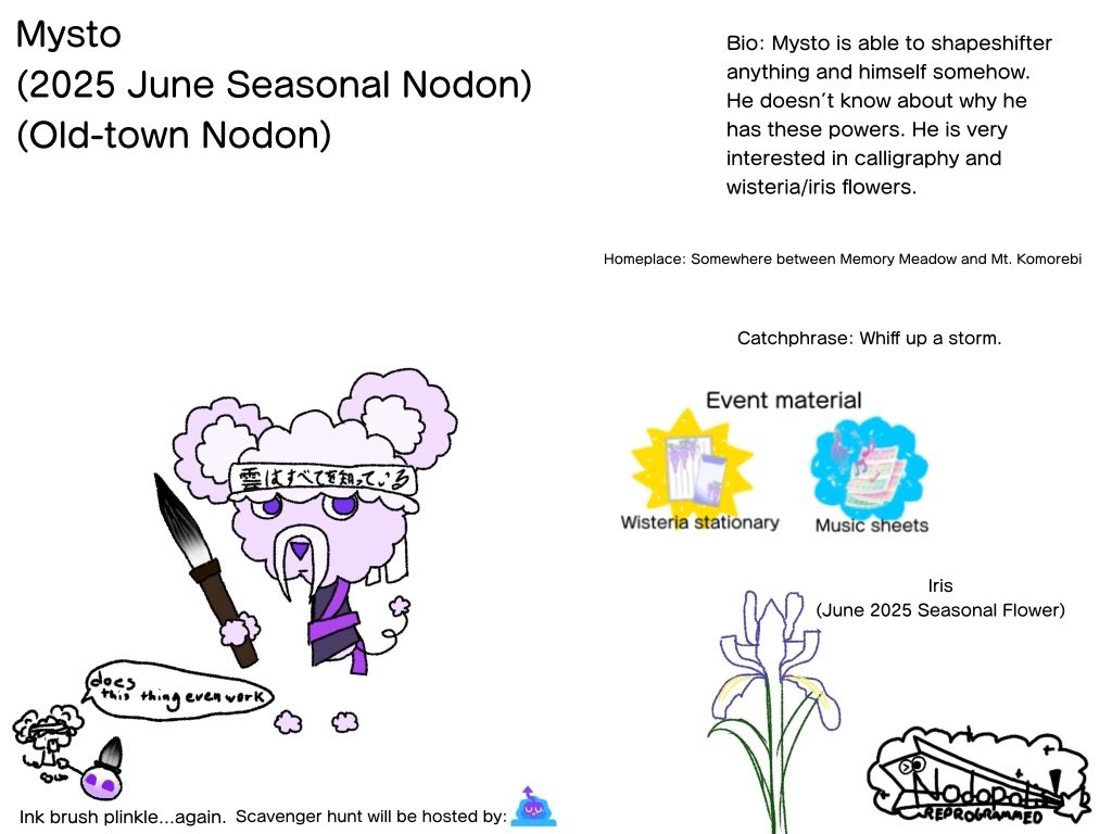 amulet1010's tweet photo. Mysto is returning for June 2025.
Redesigned by: @KiroKoedeP.
#Nodopolis #NodopolisReprogrammed #Nodon #FanmadeNodon #SeasonalNodon #SeasonalReveal #Festivos https://t.co/TYYJBH905j