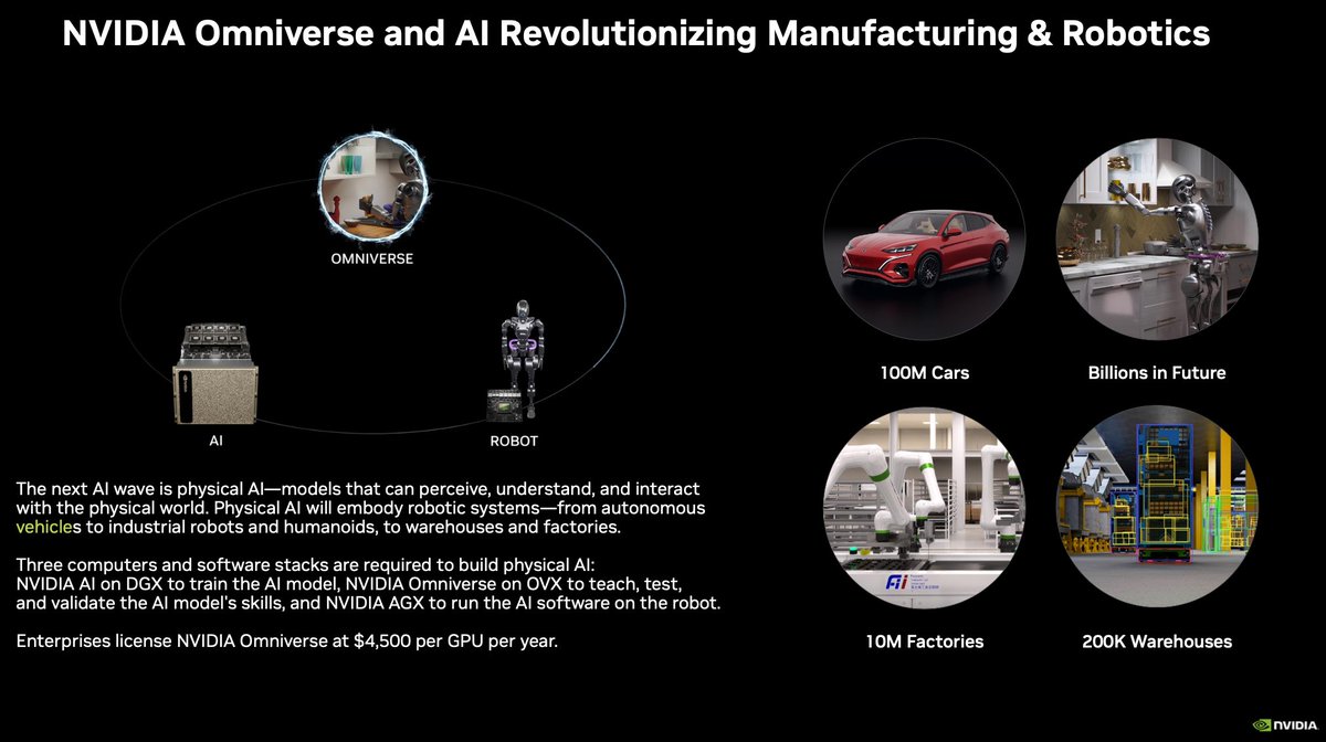 nik01ee's tweet photo. today's $nvda earnings are bullish on $tsla. nvda calls for "billions of (future) robots", and +55% yoy in their own '25 automotive revenue. elon said last week tsla will continue to source nvda until there's something better. https://t.co/UOdo4GP1s9