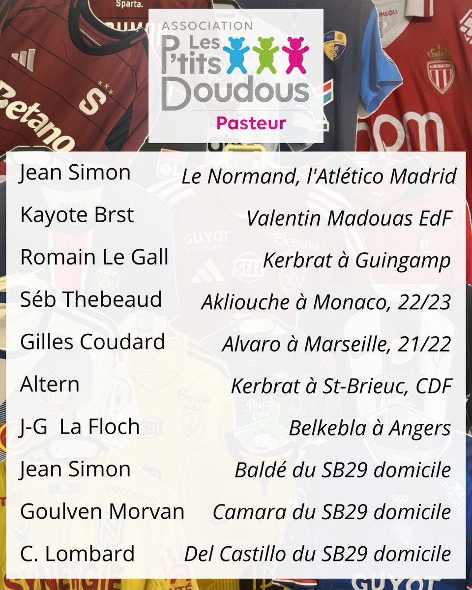 Ub90C's tweet image. LE TIRAGE DES MAILLOTS 🍀

Si votre nom apparaît en face d'un maillot, félicitations, il est à vous ! Envoyez-nous un message en privé pour récupérer votre lot 📨

Merci pour votre participation 🔥