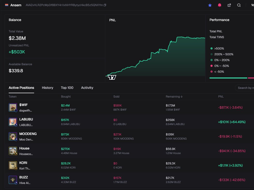cryptoaxorion's tweet image. @blknoiz06 just bought some (150+ sol) $kori

you will be left behind

HIGHERRRR