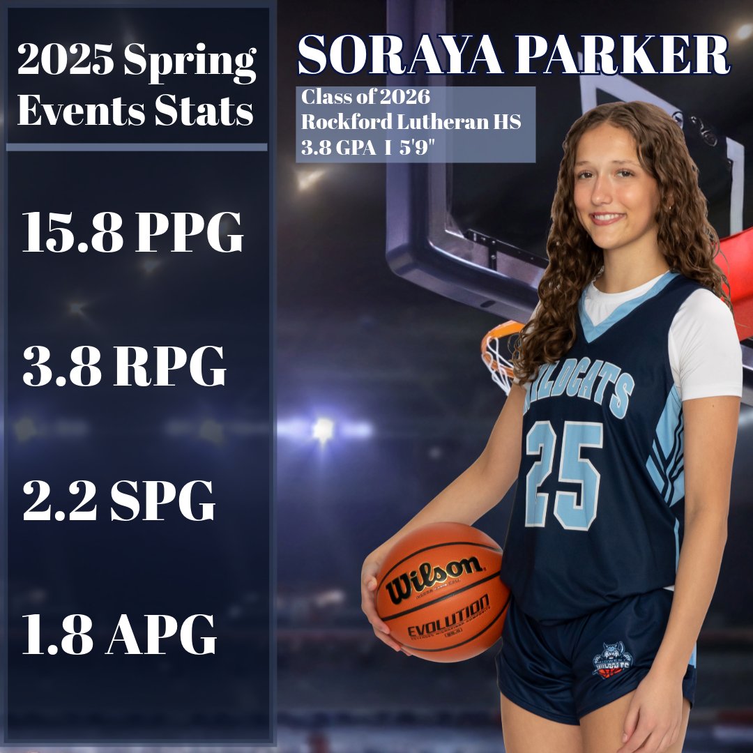 Midwest Wildcats Basketball (@midwestwildcats) on Twitter photo Soraya Parker is an elite level, athletic guard with a dynamic skill set and a high basketball IQ. She has strong handles and can score from all three levels. <a href="/SorayaParker25/">Soraya Parker</a> sees the floor well, she can feed the ball to an open teammate with precision or get downhill to score at Soraya Parker is an elite level, athletic guard with a dynamic skill set and a high basketball IQ. She has strong handles and can score from all three levels. <a href="/SorayaParker25/">Soraya Parker</a> sees the floor well, she can feed the ball to an open teammate with precision or get downhill to score at