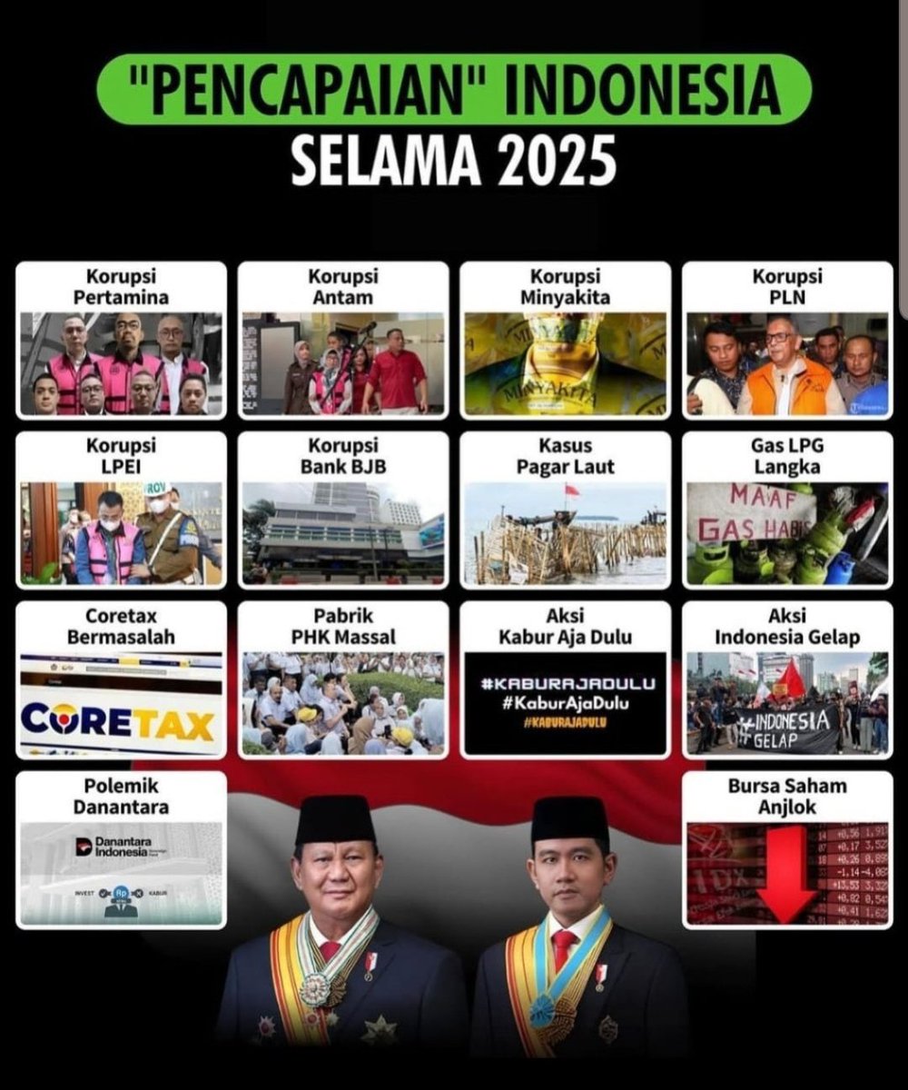 Altruist2103's tweet photo. @Hilmi28 Mau bikin malu bangsa dan negara lagi.....?
Bener2 jaman kegelapan.... https://t.co/eU7uPdgpBs