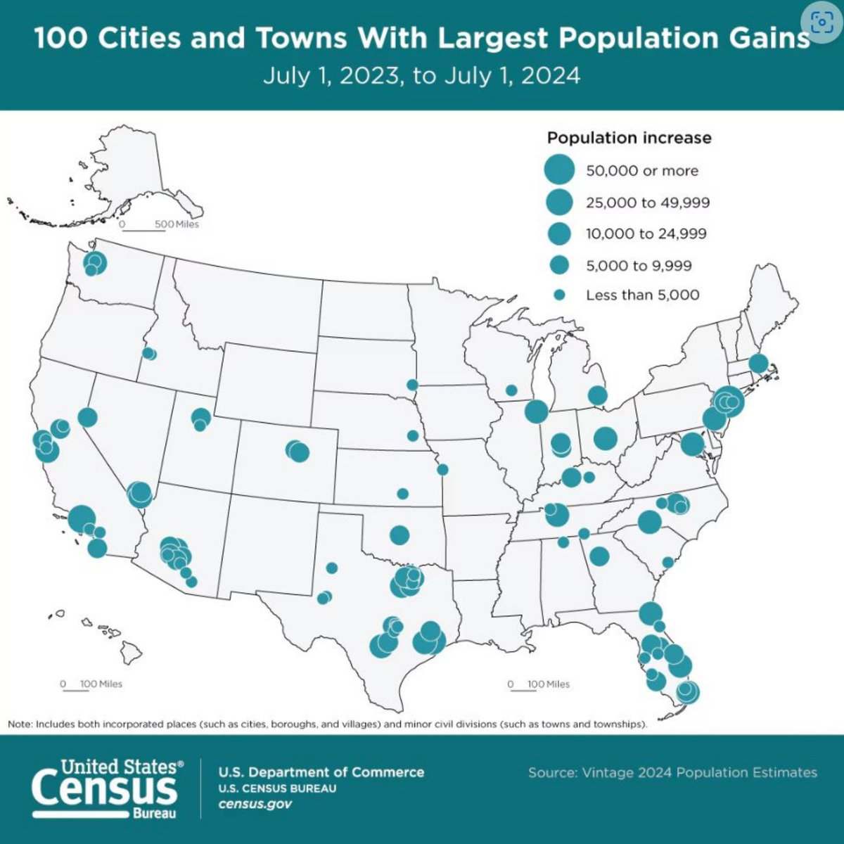 Louisville is on the rise! According to the <a href="/uscensusbureau/">U.S. Census Bureau</a>, our city ranked No. 12 for percentage of population growth from 2023 to 2024 among U.S. cities with 500,000+ people. That's ahead of major peer cities like Cincinnati, Indianapolis, St. Louis, Memphis, and others.