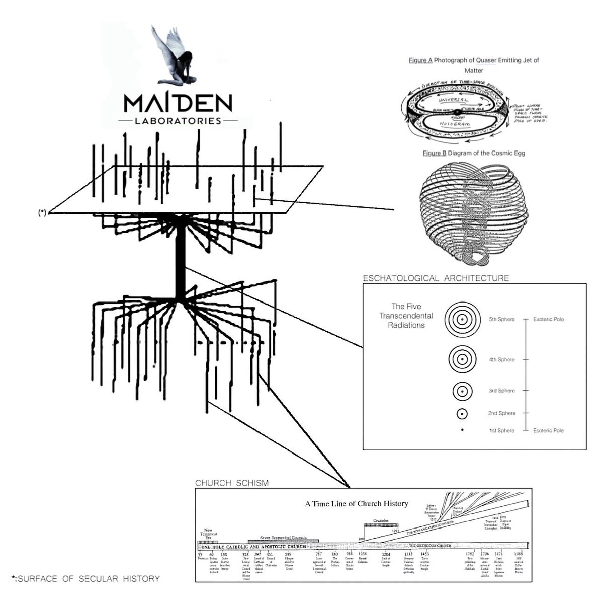 $maiden is coming to a chain near you