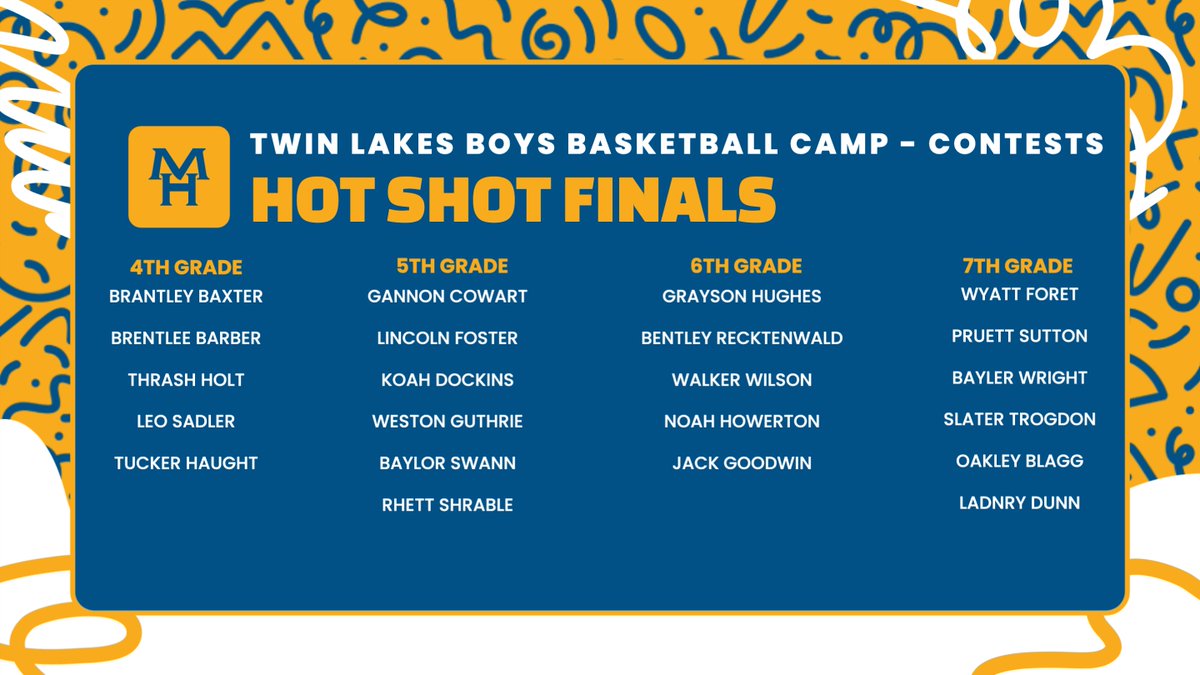 Join us TOMORROW (5/29) for the contest finals of our Twin Lakes Boys Basketball Camp!

The finals will begin at 9:45!

#OneBomber