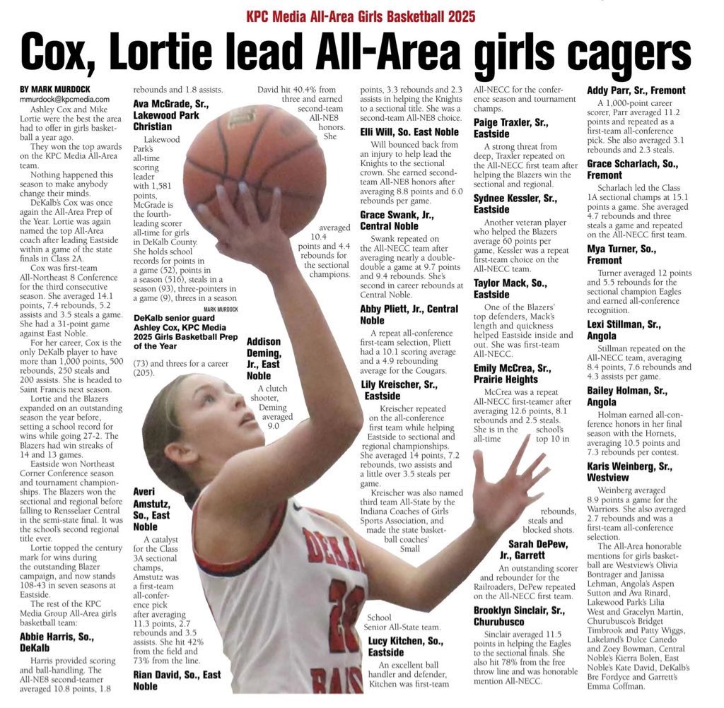 Grace Scharlach (@gracescharlach) on Twitter photo Thankful to be named to the KPC All-Area Team alongside all these great players in our area! Especially my <a href="/FremontGB/">Shae Thomas</a> teammates <a href="/MyaTurner2027/">Mya Turner</a> & <a href="/addyparr8/">addy</a>! Thankful to be named to the KPC All-Area Team alongside all these great players in our area! Especially my <a href="/FremontGB/">Shae Thomas</a> teammates <a href="/MyaTurner2027/">Mya Turner</a> & <a href="/addyparr8/">addy</a>!
