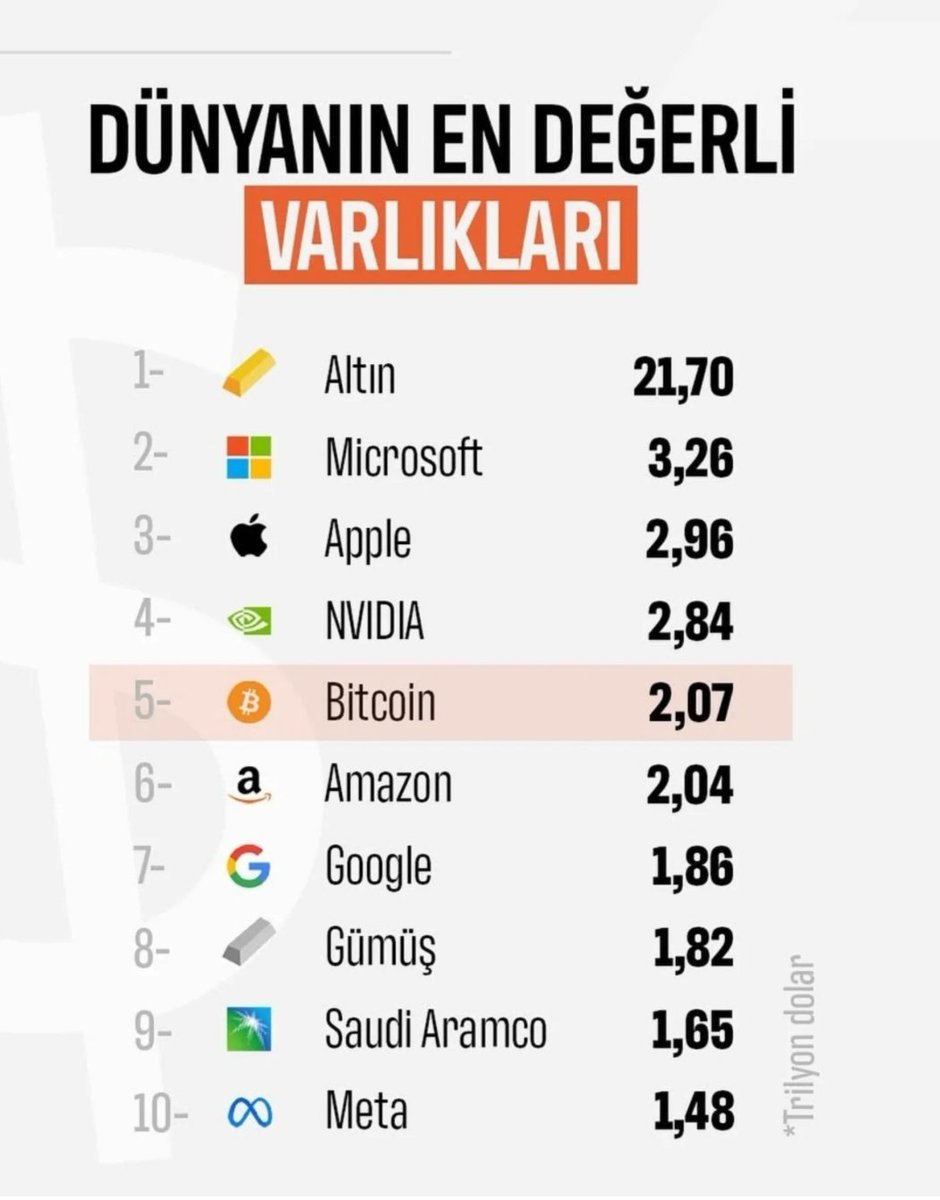 Erol İşcan (@enricoinx) on Twitter photo 