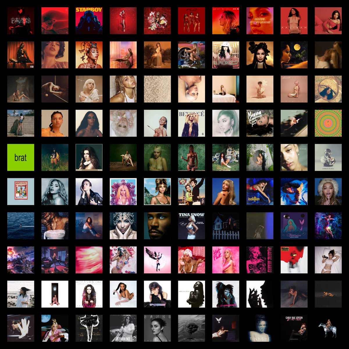 alex ☆ tweet media