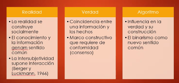 Interesante... #Comunicación